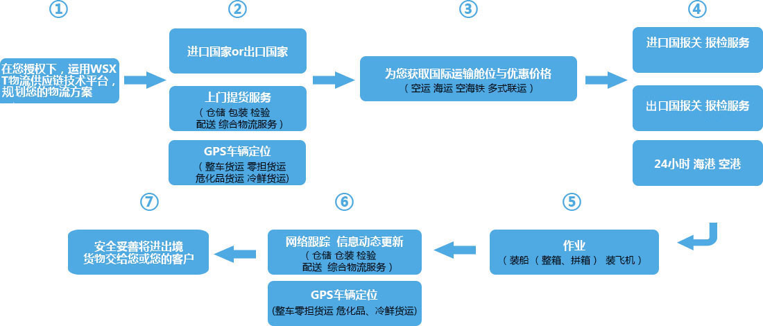 &#113;&#121;&#21315;&#20159;&#45;&#113;&#121;&#21315;&#20159;&#40;&#20013;&#22269;&#41;&#19968;&#31449;&#24335;&#26381;&#21153;&#23448;&#26041;&#32593;&#31449;